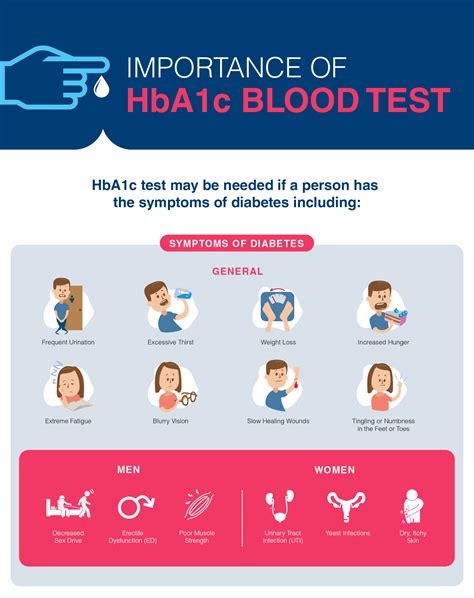 hba1c que significa.